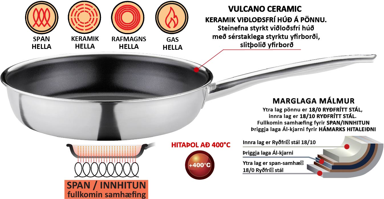 Spring  vörunr. 14-8288-6024